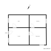 plan test