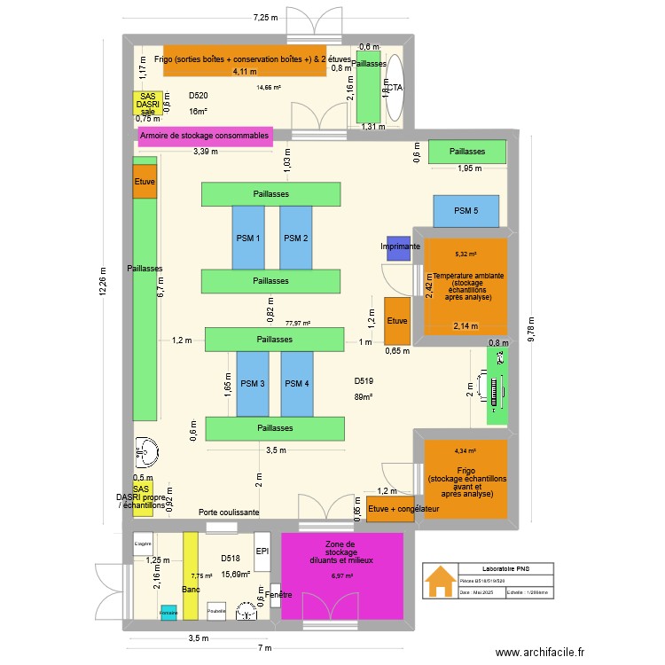 Laboratoire Bioburden_ver02. Plan de 6 pièces et 117 m2