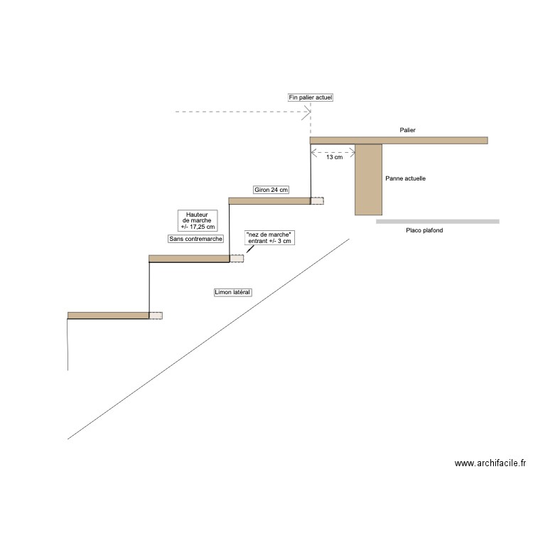 03/07/2025-profil escalier. Plan de 0 pièce et 0 m2