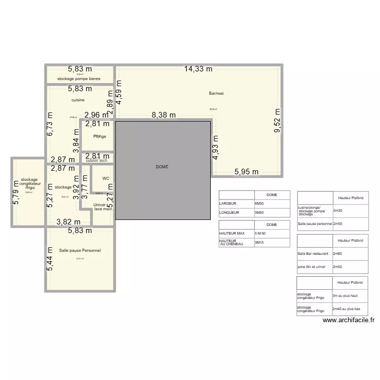 BAR REST LICORNE MESURES FACADES ET DOME. Plan de 