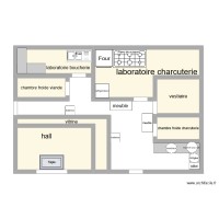 plan boucherie