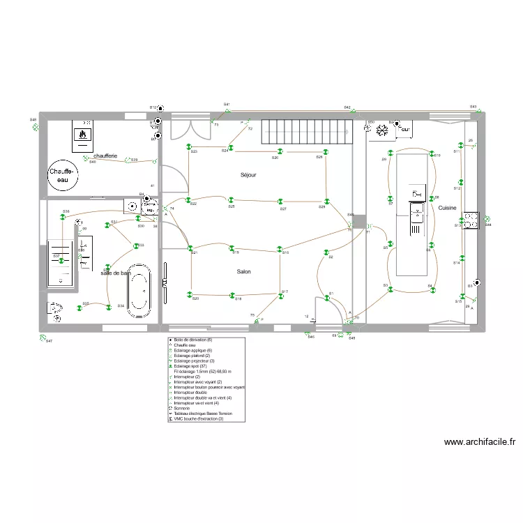 Antoine téo .Ecl2. Plan de Antoine téo .Ecl2. Plan de