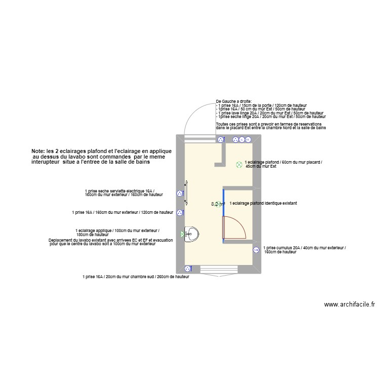 Amenagement salle de bains. Plan de 1 pièce et 8 m2