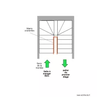 BLOY escalier Existant