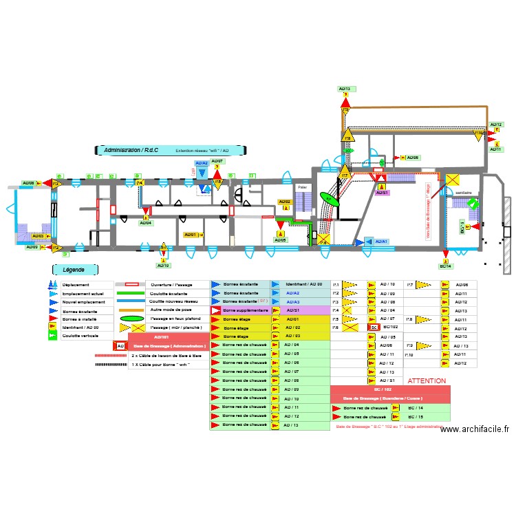 Administration Rez de chaussé. Extension réseau 