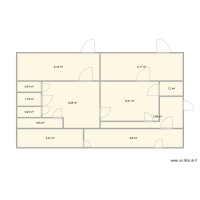 plan stage