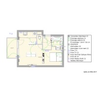 Appart Perso V2 cotation