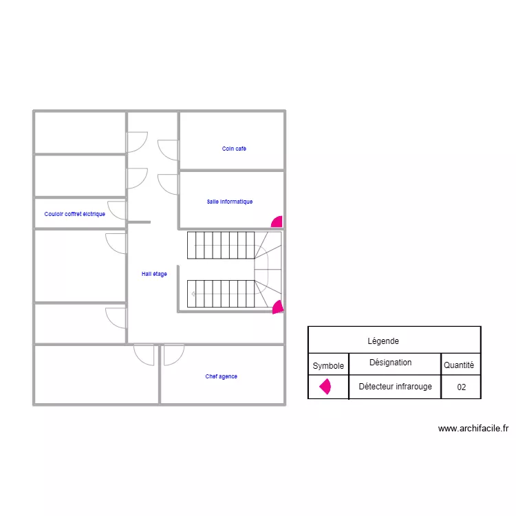 MBO ETG int ex'. Plan de MBO ETG int ex'. Plan de