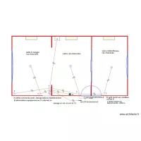 rez-chauss&eacute;e &eacute;clairage