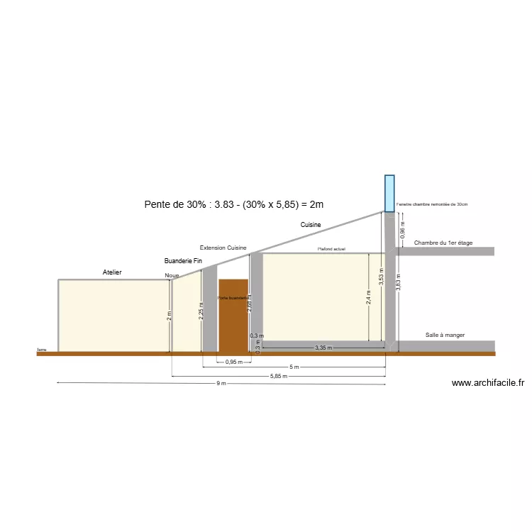 Extension_Tuile_v1. Plan de 3  et 16 m²