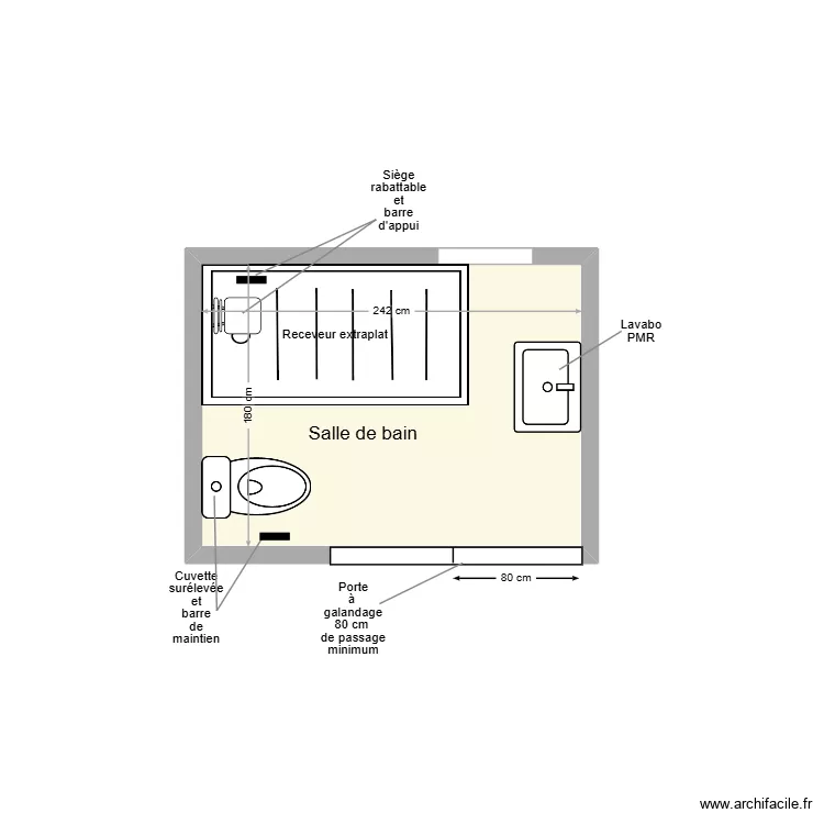 LEON SDB Adaptation. Plan de 