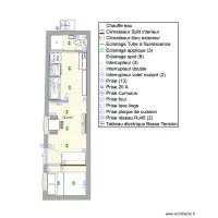 ANNEXE
