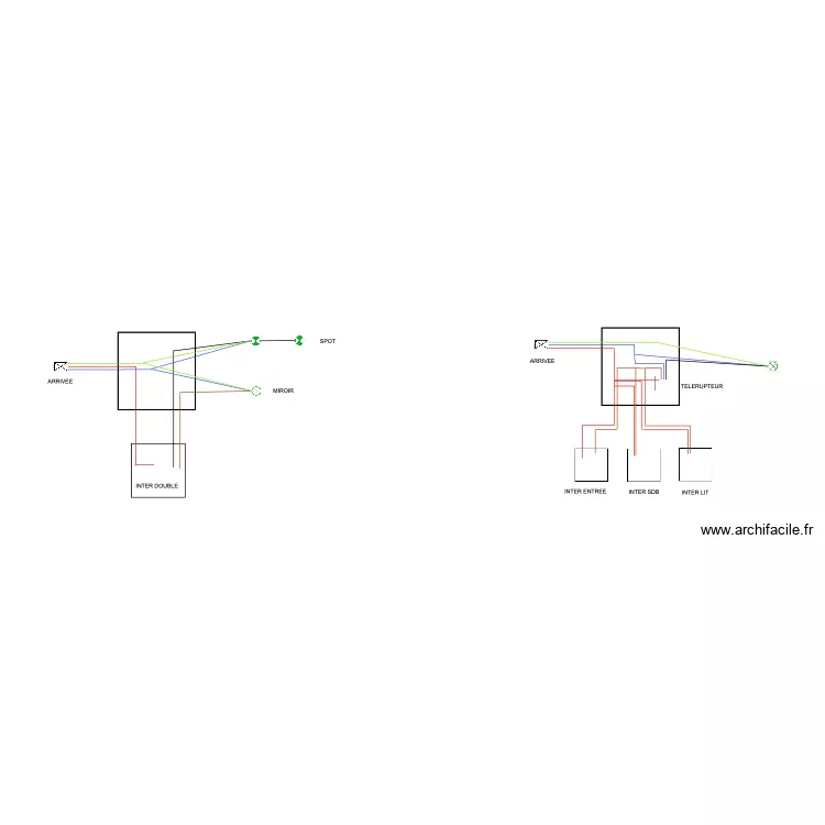 PLAN ELEC SDB ESQUELBECQ. Plan de 