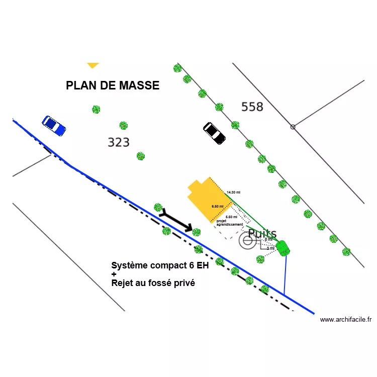 Brando. Plan de Brando. Plan de