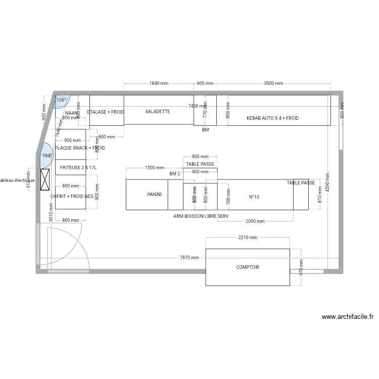 KEBAB FACTORY TOURS. Plan de 