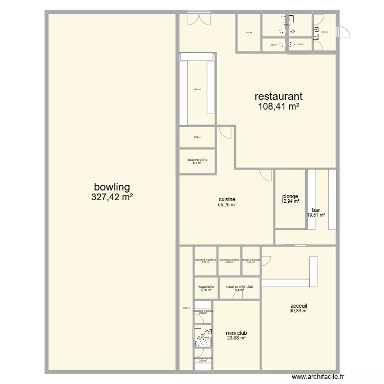 plan projet 2. Plan de 