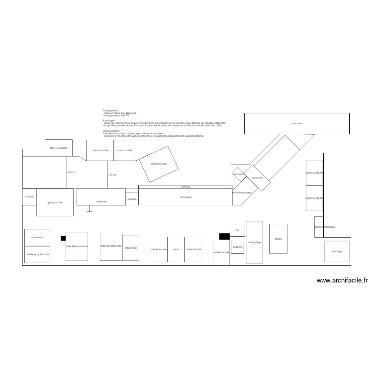 Chaine K.1.4. Plan de 