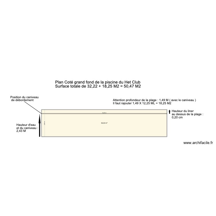 Cot&eacute; Plage Fond d&eacute;bordement piscine Het Club. Plan de 0 pièce et 0 m2