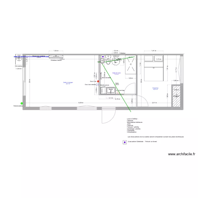 RDC Lucas et Noemie. Plan de 4  et 42 m²