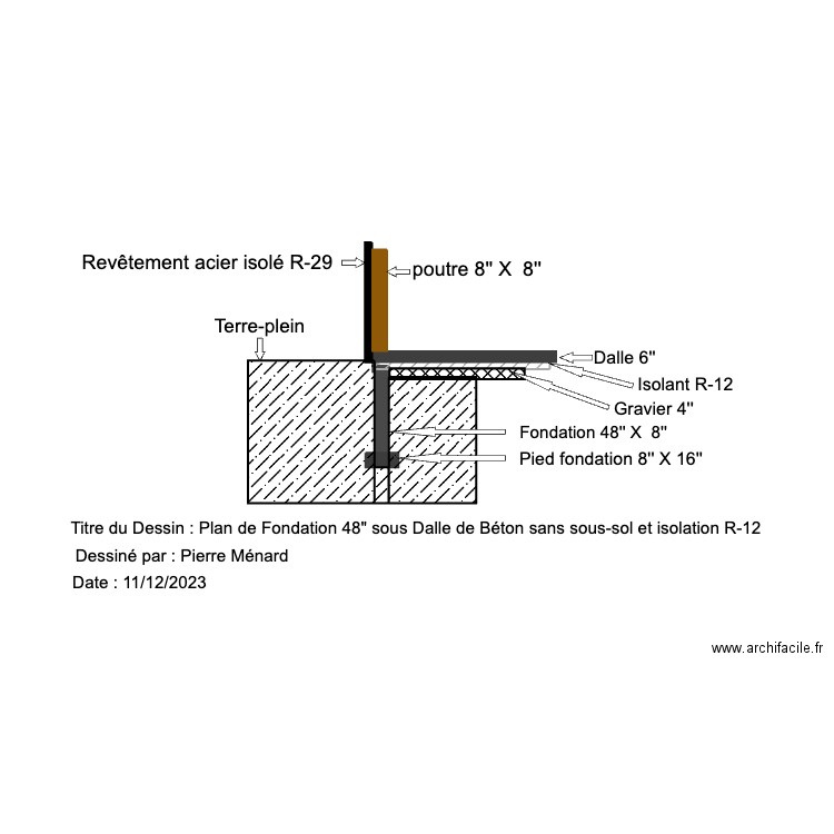 Dale de sol. Plan de 0 pièce et 0 m2