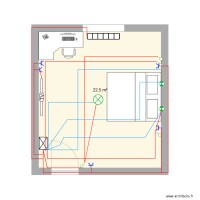 rémédiation 1