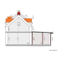 plan coupe est projeté avril 2025