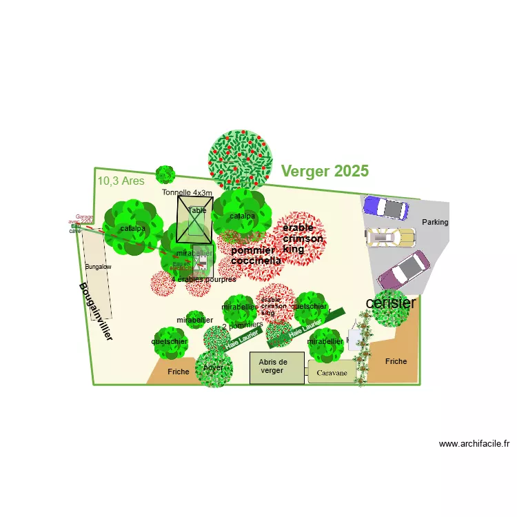Version 2025 05. Plan de Version 2025 05. Plan de