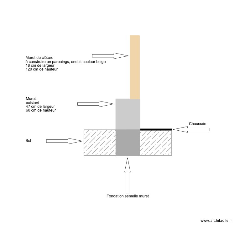 CLOTURE. Plan de 0 pièce et 0 m2