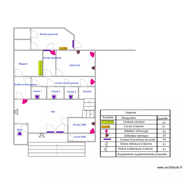 BOP RDC INTRU PRO1. Plan de BOP RDC INTRU PRO1. Plan de