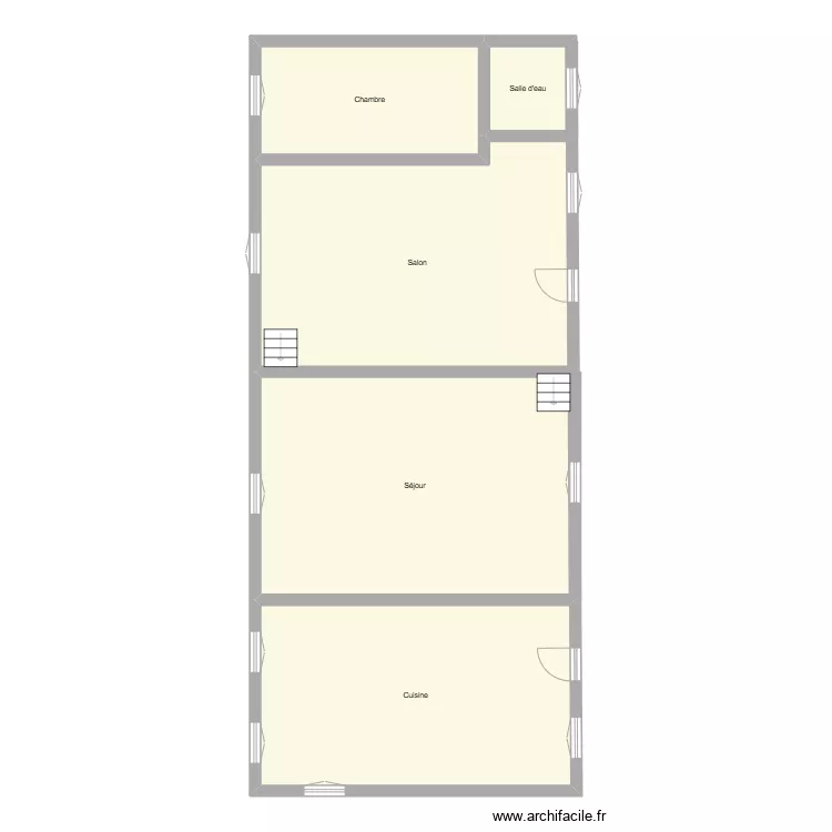 Dijkstra RDC. Plan de 
