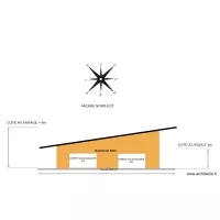 bartiment monopente FA&Ccedil;ADE NORD-EST