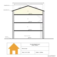Plan de coupe Burgard