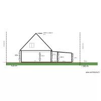 Plan de coupe face est