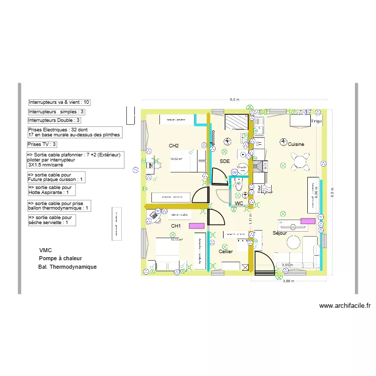 Pibrac Projet Elec & disposit° 1/1. Plan de Pibrac Projet Elec & disposit° 1/1. Plan de