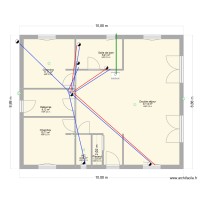 projet logis plomberie