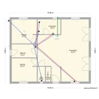 projet logis plomberie