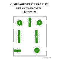 PLAN DE TABLE REPAS D'AUTOMNE IFAPME 14/10/2025 (3)