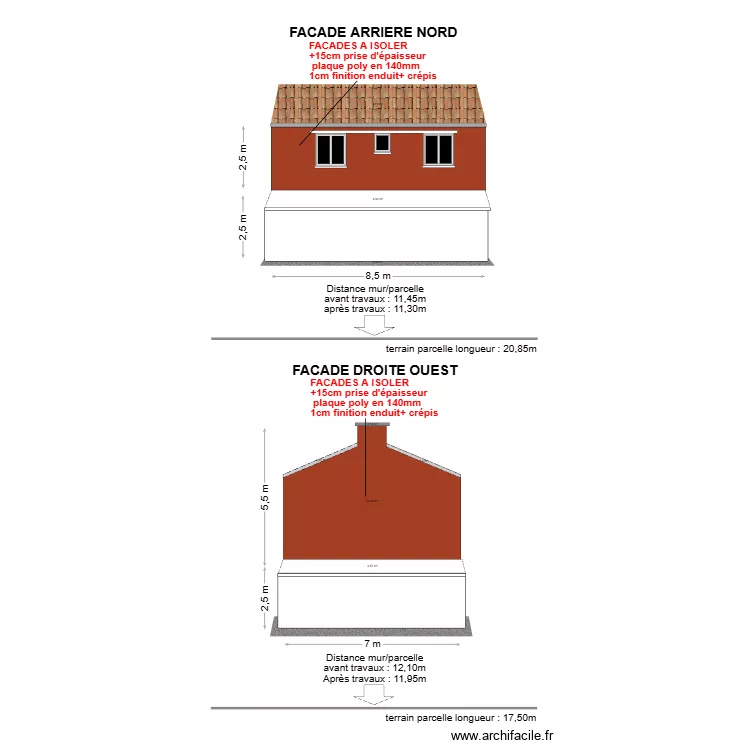 dp03 LEFEBVRE. Plan de dp03 LEFEBVRE. Plan de