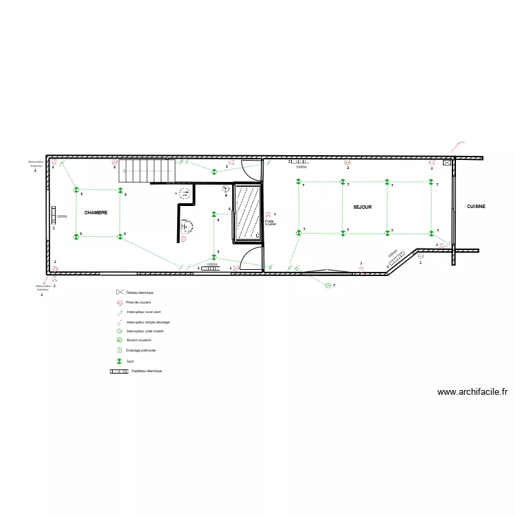 Roncq. Plan de Roncq. Plan de
