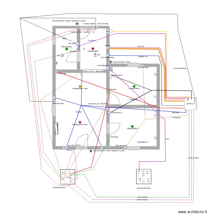 Passage de câble. Plan de 5 pièces et 51 m2