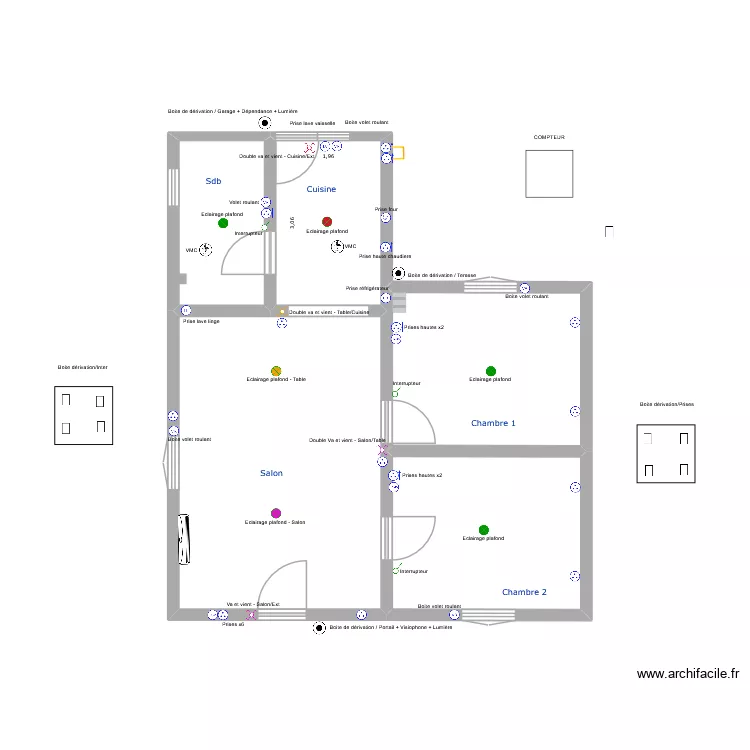Passage de c&acirc;ble. Plan de 