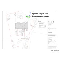 Amiel Labri compact fossé