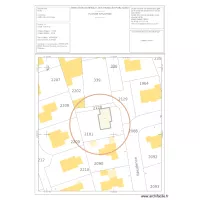 Plan de situation Camphin en pévèle