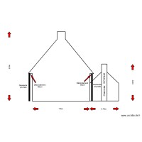 cote droit avant travaux.