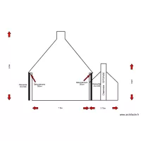 cote droit avant travaux.