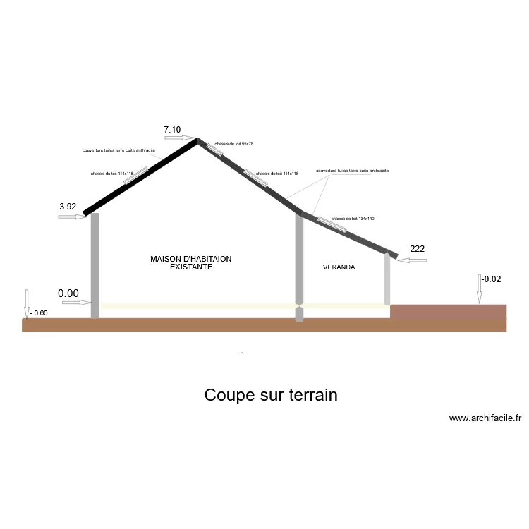 coupe. Plan de coupe. Plan de