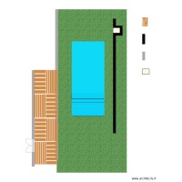 Projet 2