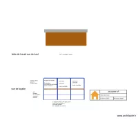 Jerusalem poste de travail