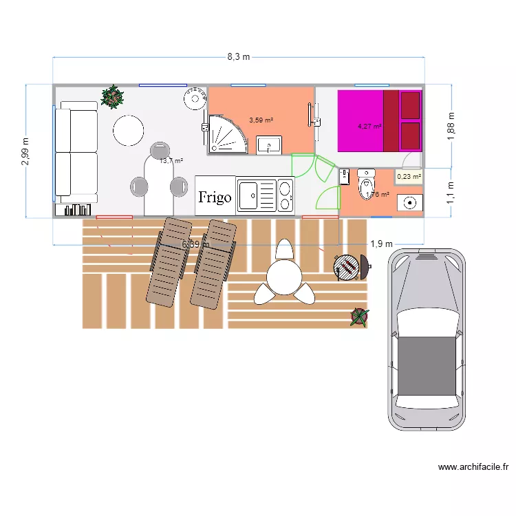 mobil. Plan de 
