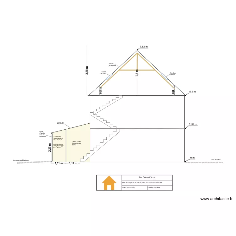 Plans de Coupe Baguer Pican. Plan de 